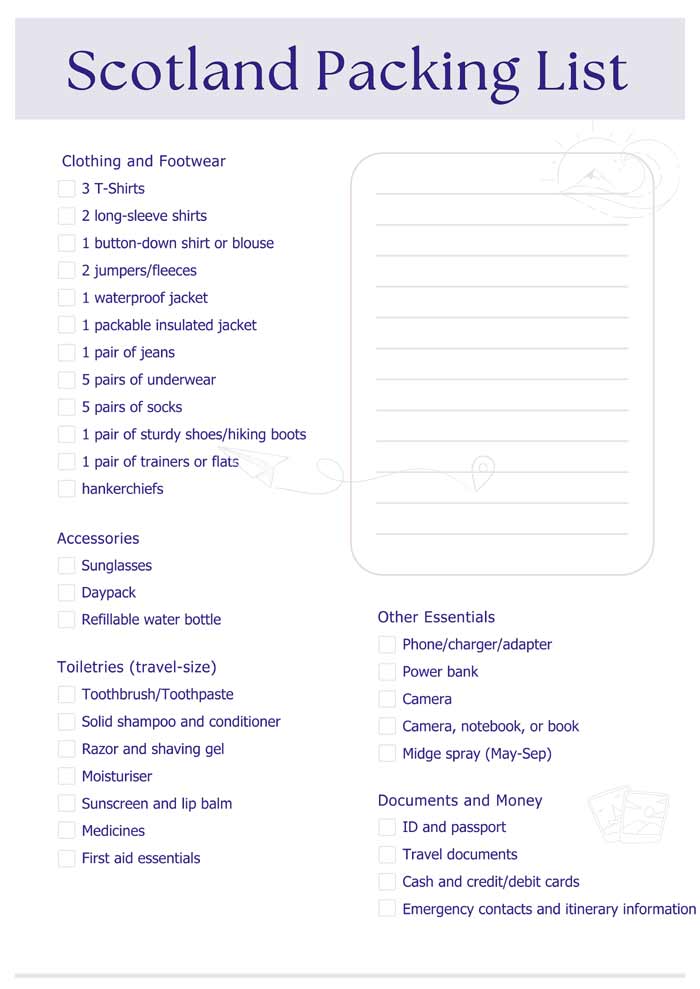 Scotland Packing List